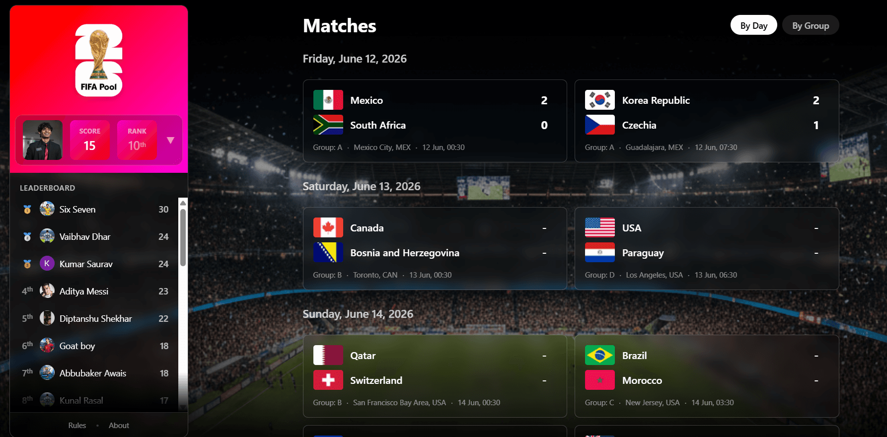 Fifa WC 2026 fantasy site screenshot